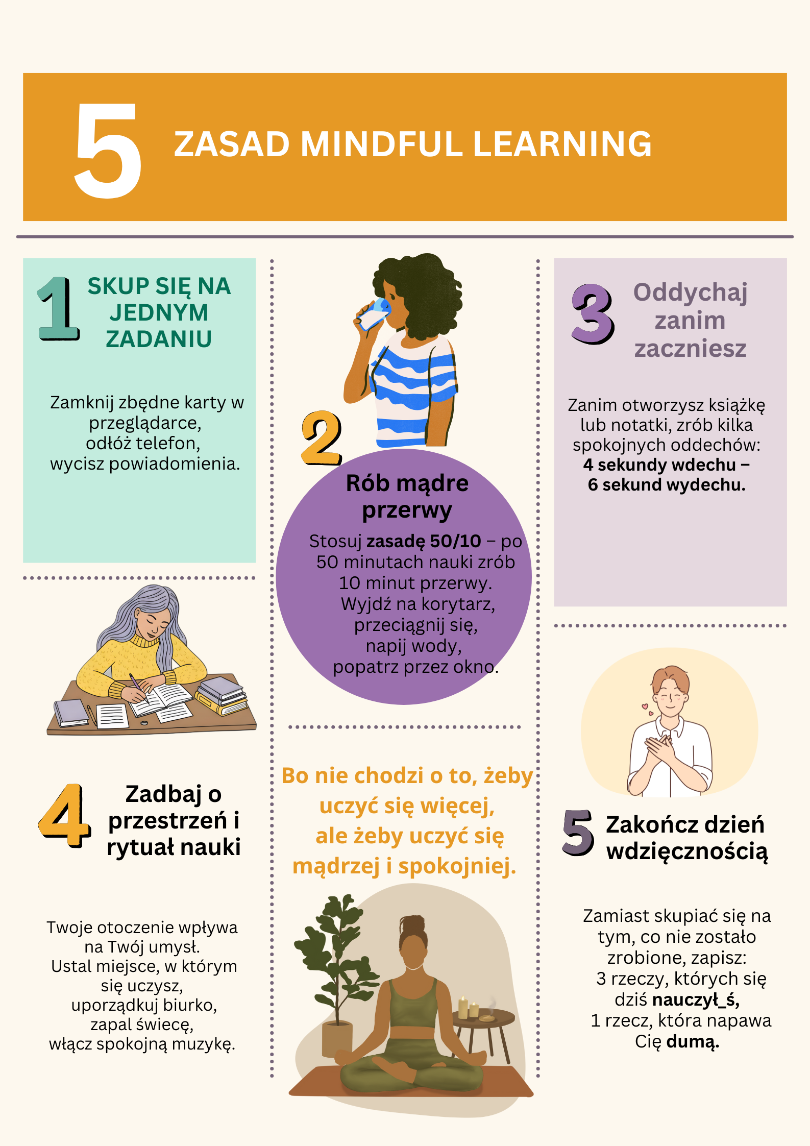 5_zasad_mindful_learning_2.png